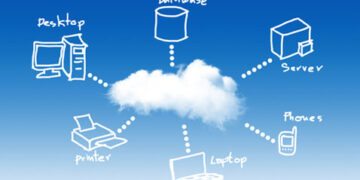 Embrace the cloud