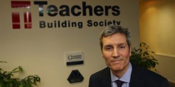 Teachers Building Society