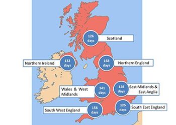 Regional repo sales data revealed