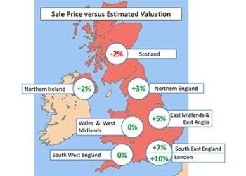 Repossessed home sales exceed expectations