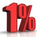 Rate Shock analysis unveiled by Mortgage Brain