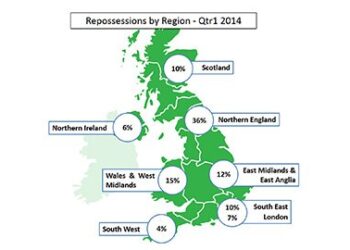 The North bearing brunt of repossessions