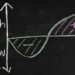 Many SMEs don’t manage cashflow properly