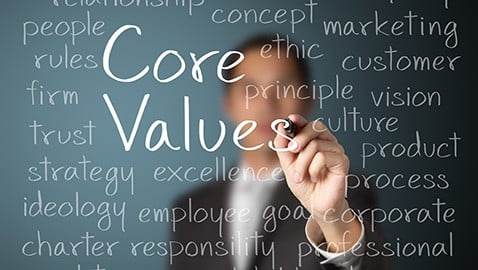 service-charter-core-values
