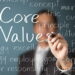 Roma Finance unveils service charter