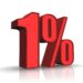 Land Registry: 1% monthly house price rise