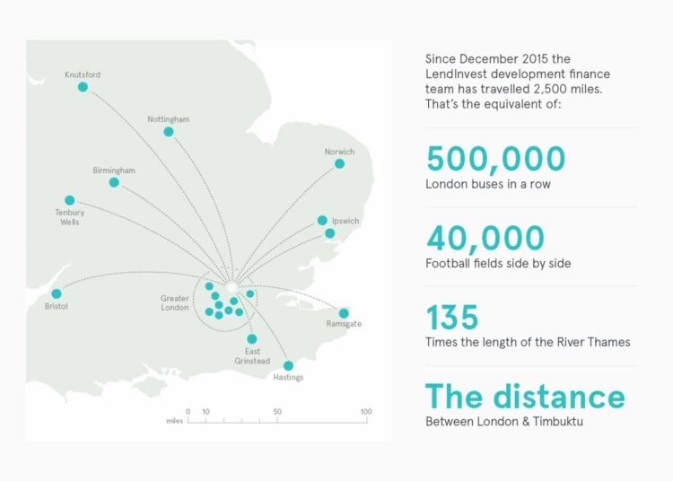 LendInvest Development Finance counts the miles