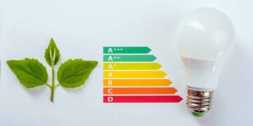 Energy efficiency changes could “cripple the rental market”