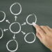 TML expands distributor base