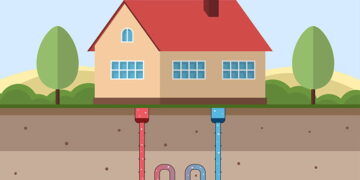 NatWest and Add To My Mortgage in green home initiative